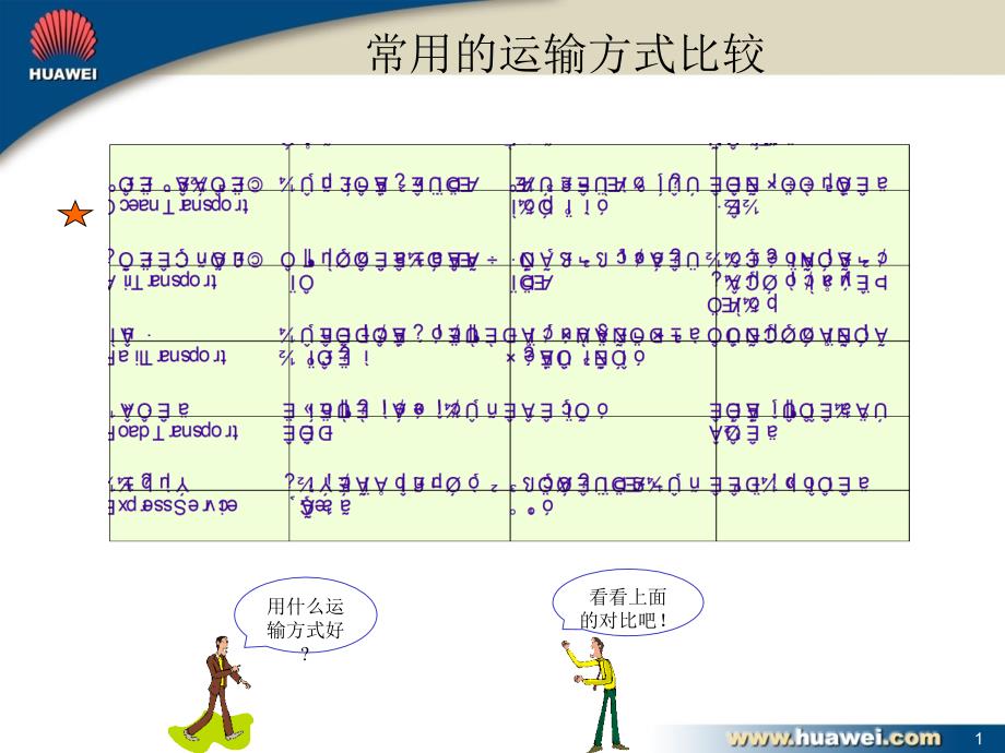 国际运输简介_第1页