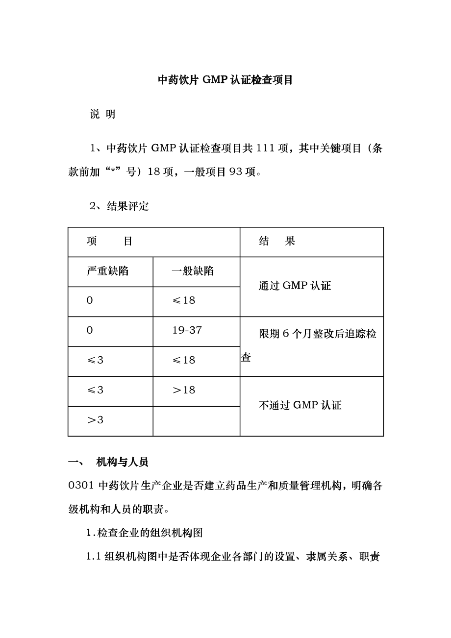 中药饮片GMP认证检查项目hwsb_第1页