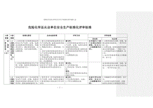 危險化學(xué)品從業(yè)單位安全生產(chǎn)標(biāo)準(zhǔn)化評審標(biāo)準(zhǔn) (參考模板范本)