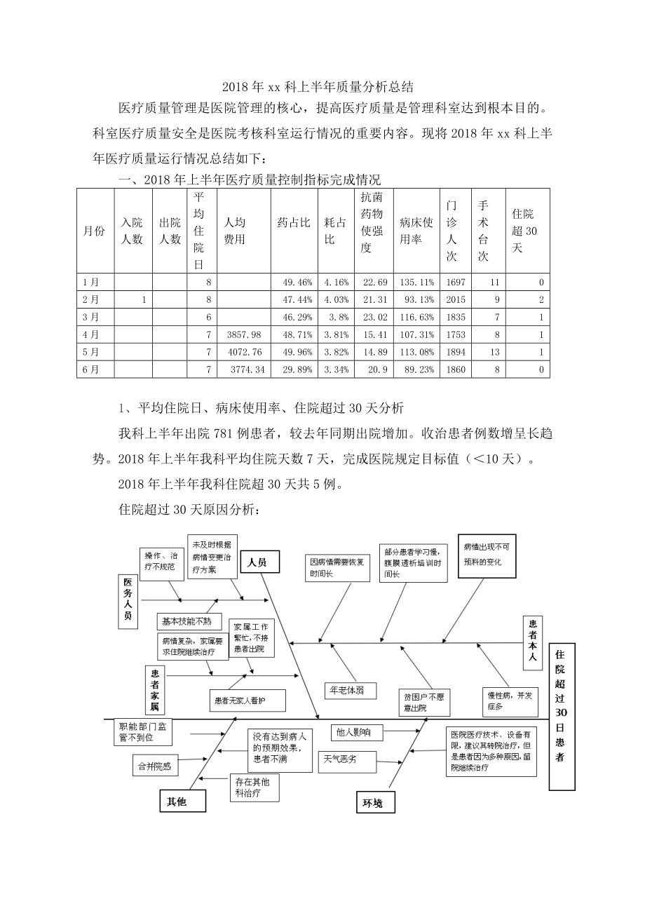 2018科室上半年医疗质量分析总结_第1页