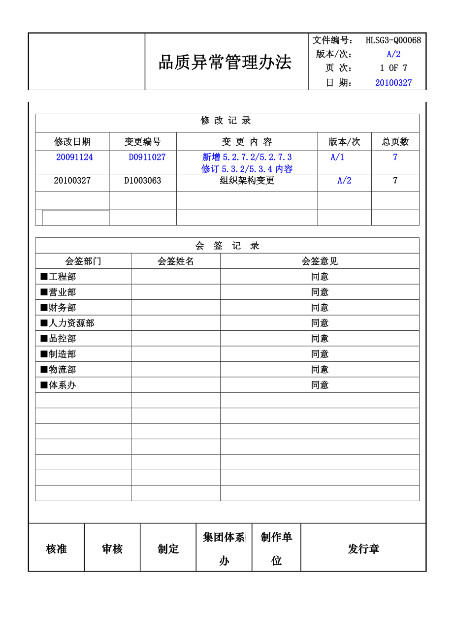 品质异常管理办法A1_第1页