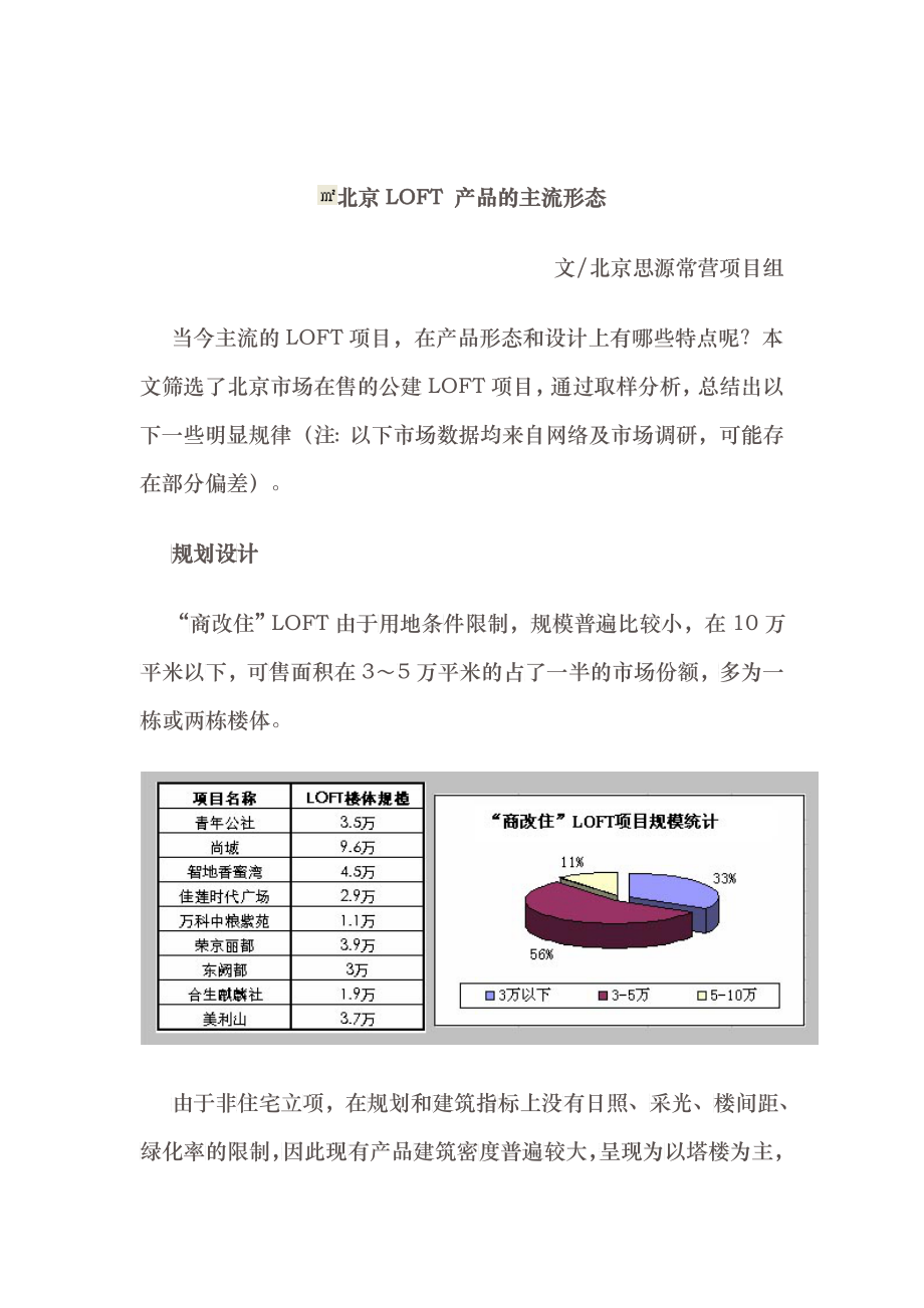 北京LOFT产品的主流形态研究_第1页