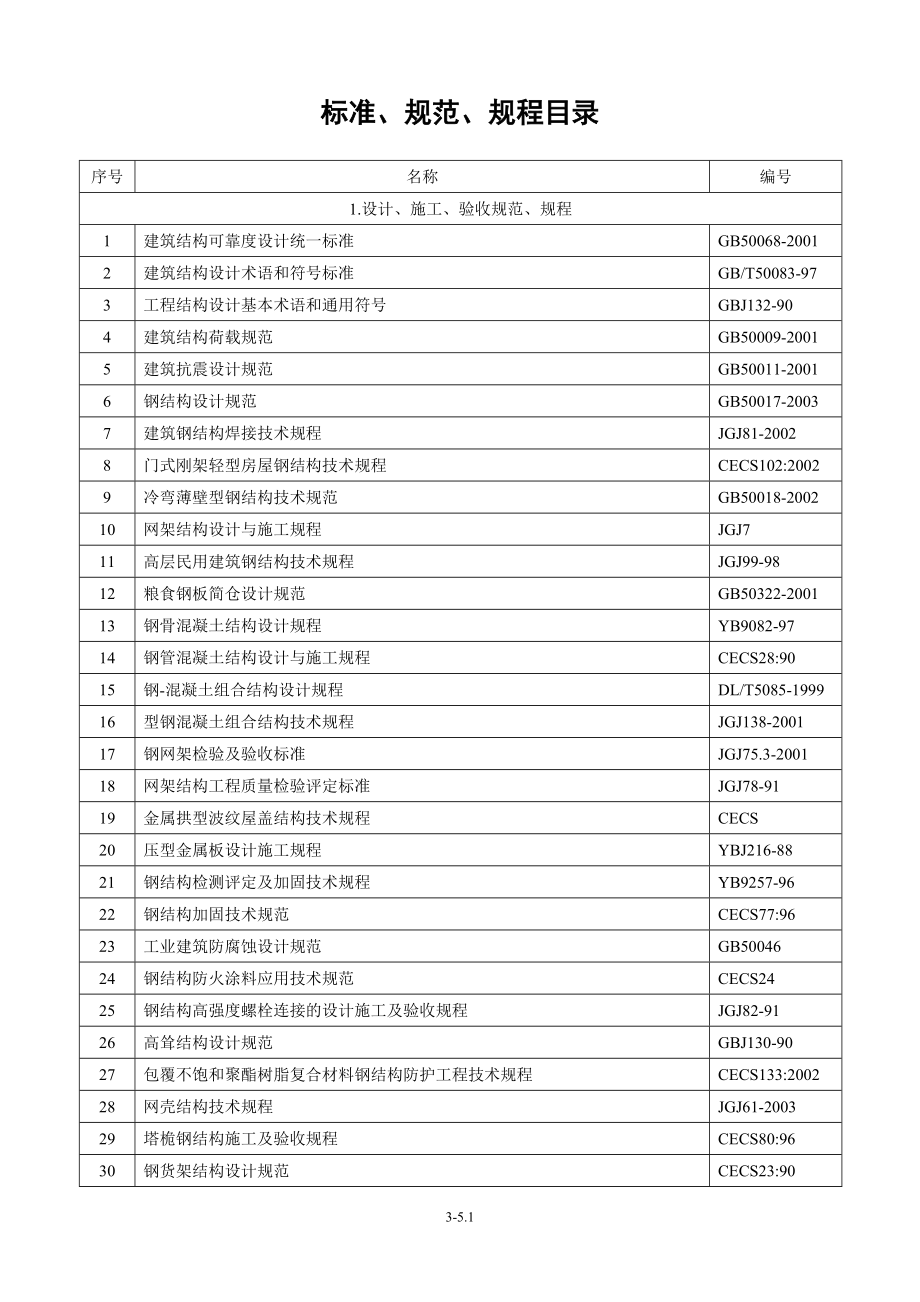 钢结构工程有关标准、规范、_第1页