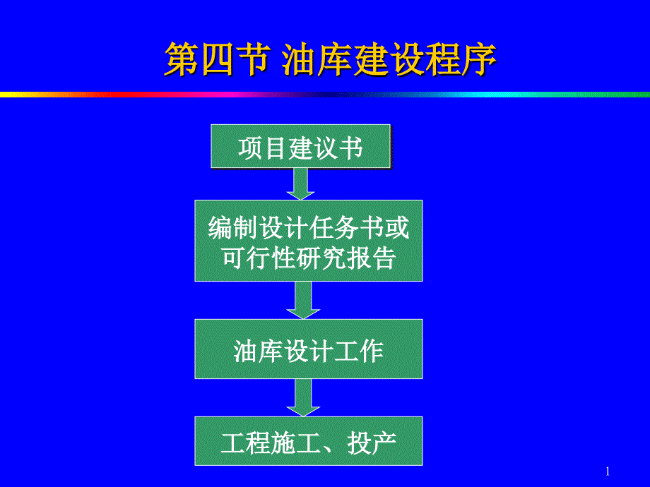 第1章油库概述、总图设计第4-8节_第1页