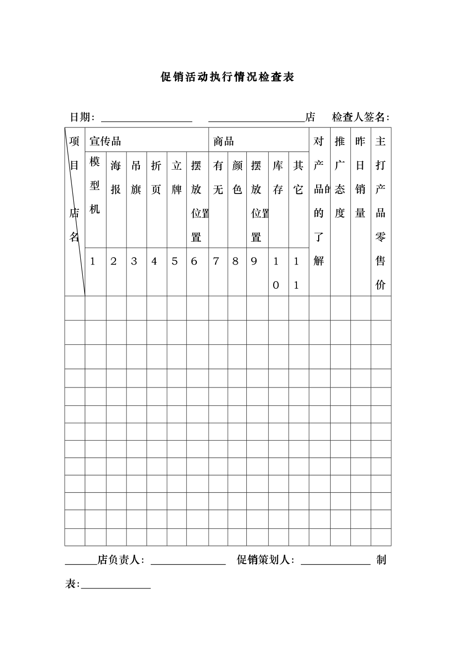 促销活动执行情况检查表bllh_第1页