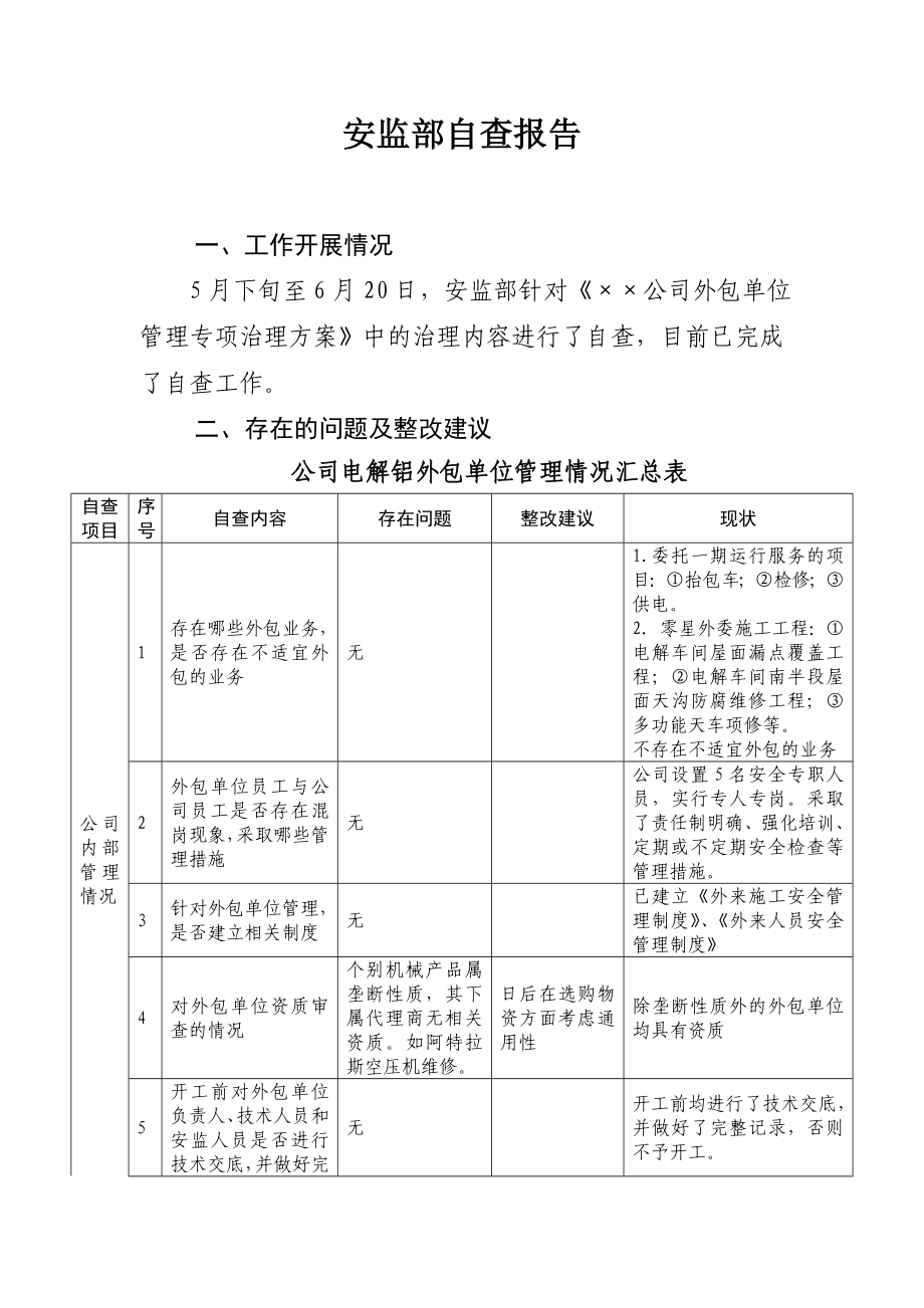 安监部外包自查报告_第1页