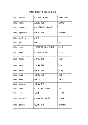 沪教牛津版九年级英语上册单词表