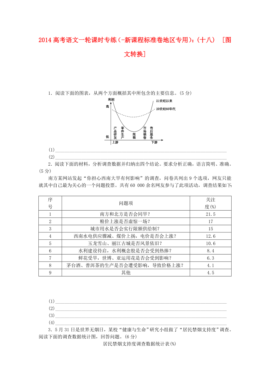 （新課程標(biāo)準(zhǔn)卷地區(qū)專用）2014高考語文一輪 課時專練(十八) 圖文轉(zhuǎn)換_第1頁