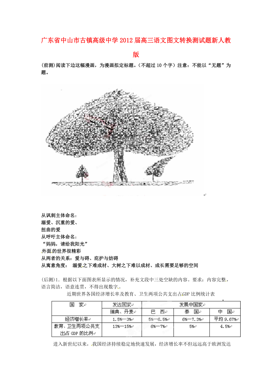 廣東省中山市古鎮(zhèn)高級(jí)中學(xué)2012屆高三語(yǔ)文 圖文轉(zhuǎn)換測(cè)試題 新人教版_第1頁(yè)