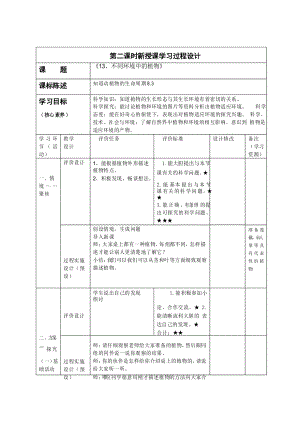 科學(xué)四年級下冊不同環(huán)境中的植物