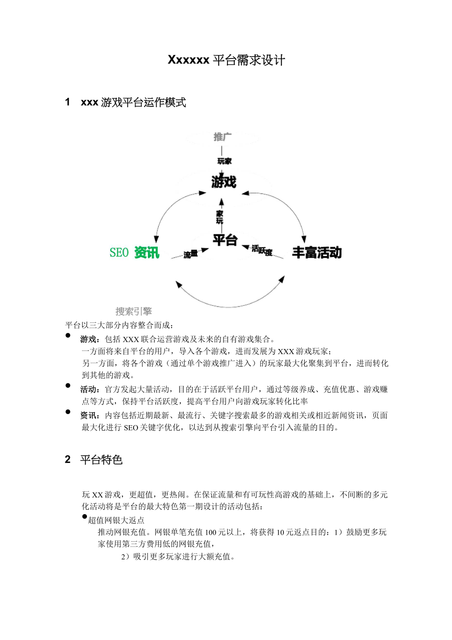 XX游戏平台需求设计_第1页