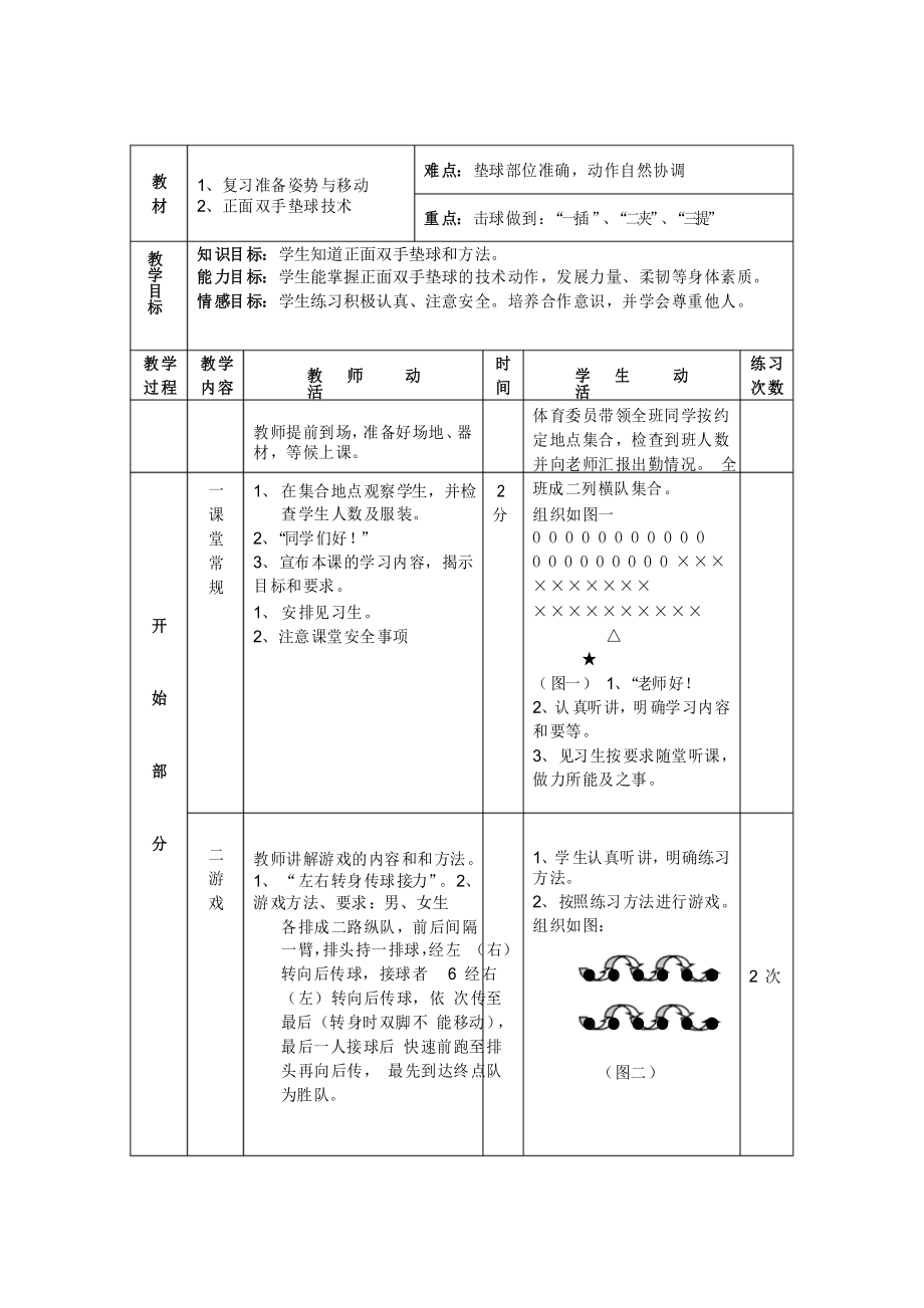 排球教案 優(yōu)秀-完整版公開課教學設計_第1頁