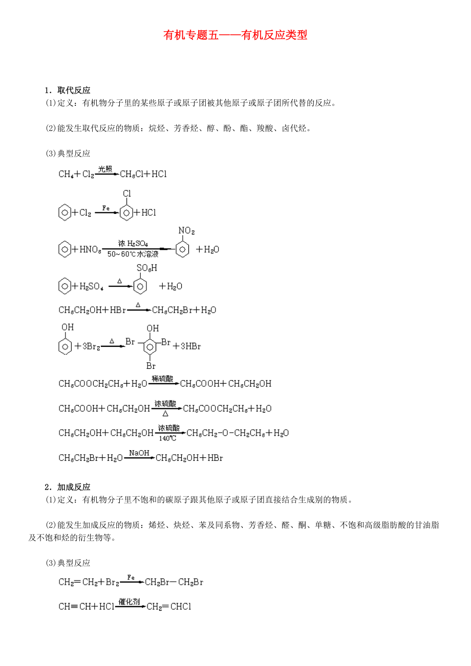 北京四中網(wǎng)校2013年高考化學(xué)一輪復(fù)習(xí) 有機 專題五 有機反應(yīng)類型知識導(dǎo)學(xué)_第1頁