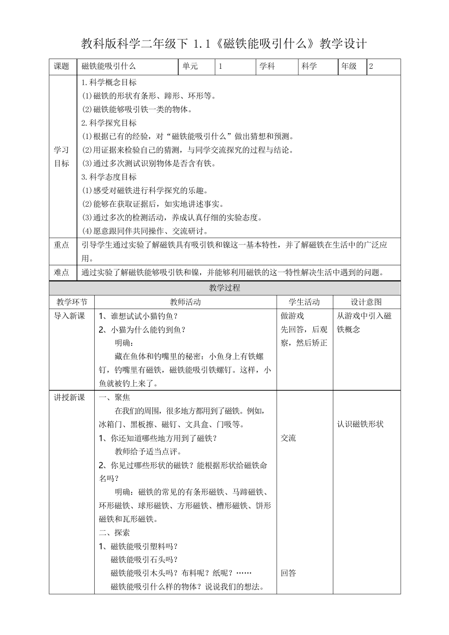 新教科版科學(xué)二下 磁鐵能吸引什么 教案_第1頁(yè)