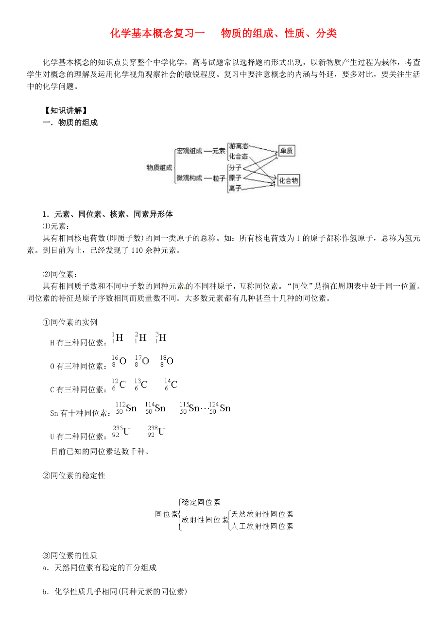 北京四中網(wǎng)校2013年高考化學(xué)一輪復(fù)習(xí) 化學(xué)基本概念復(fù)習(xí)一 物質(zhì)的組成、性質(zhì)、分類知識(shí)導(dǎo)學(xué)_第1頁