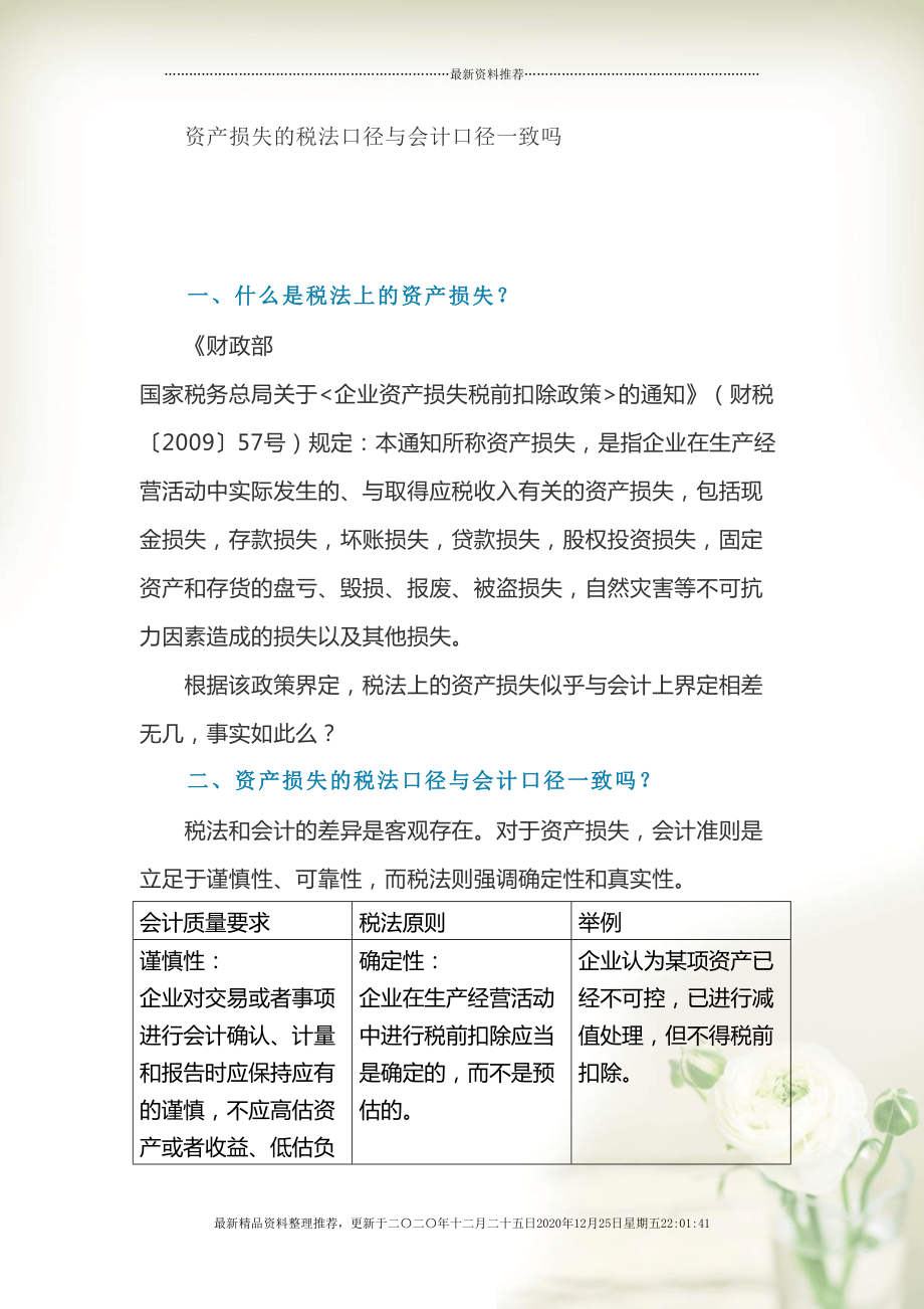 资产损失的税法口径与会计口径一致吗(4页DOC)_第1页