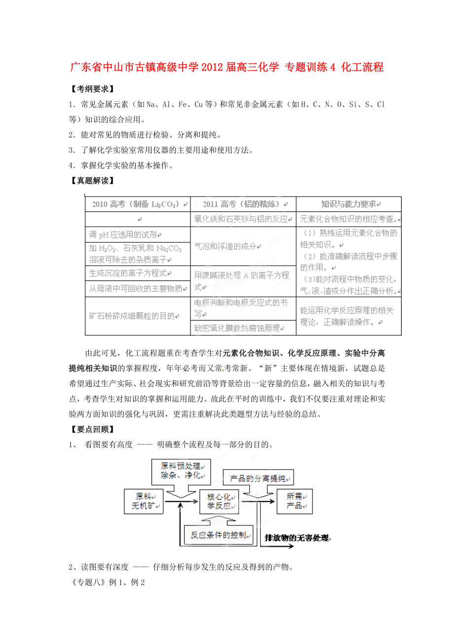 廣東省中山市古鎮(zhèn)高級中學(xué)2012屆高三化學(xué) 專題訓(xùn)練4 化工流程_第1頁