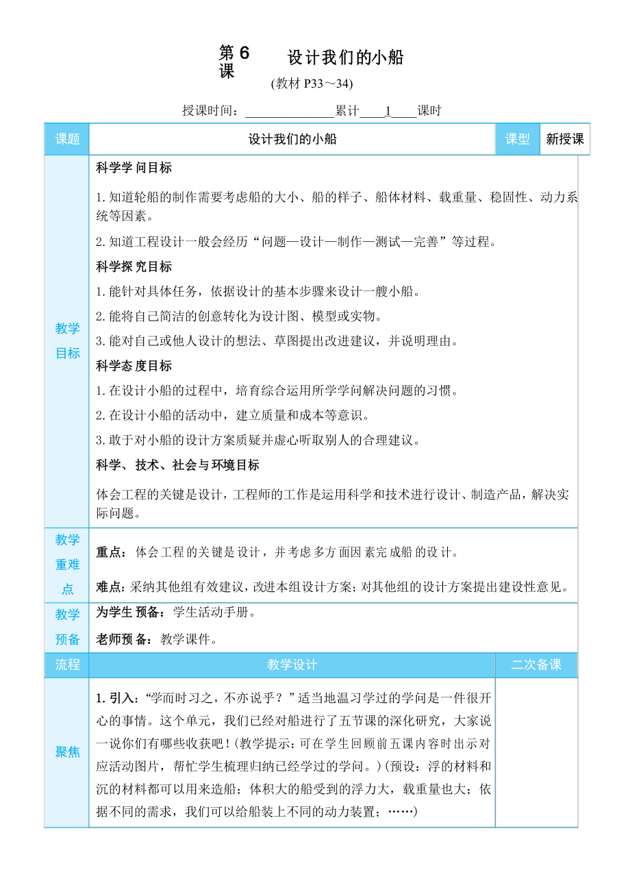 教科版下冊教學(xué)設(shè)計(jì)【第6課 設(shè)計(jì)我們的小船】_第1頁