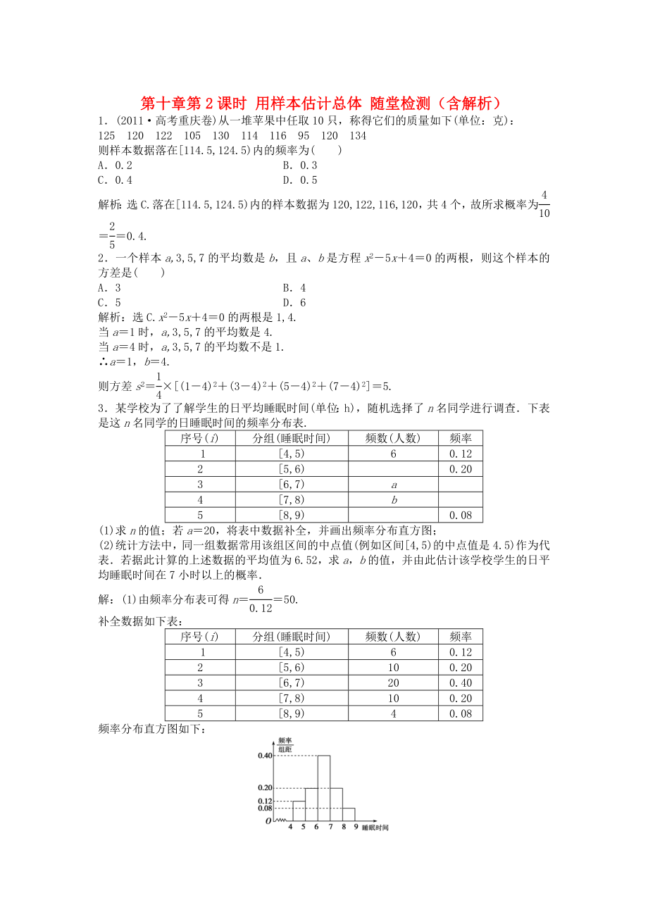 （安徽專用）2013年高考數(shù)學(xué)總復(fù)習(xí) 第十章第2課時 用樣本估計總體隨堂檢測（含解析）_第1頁