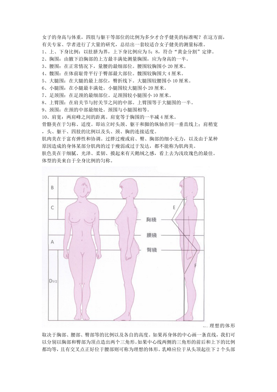 女性标准身材比例对照表.doc_第1页