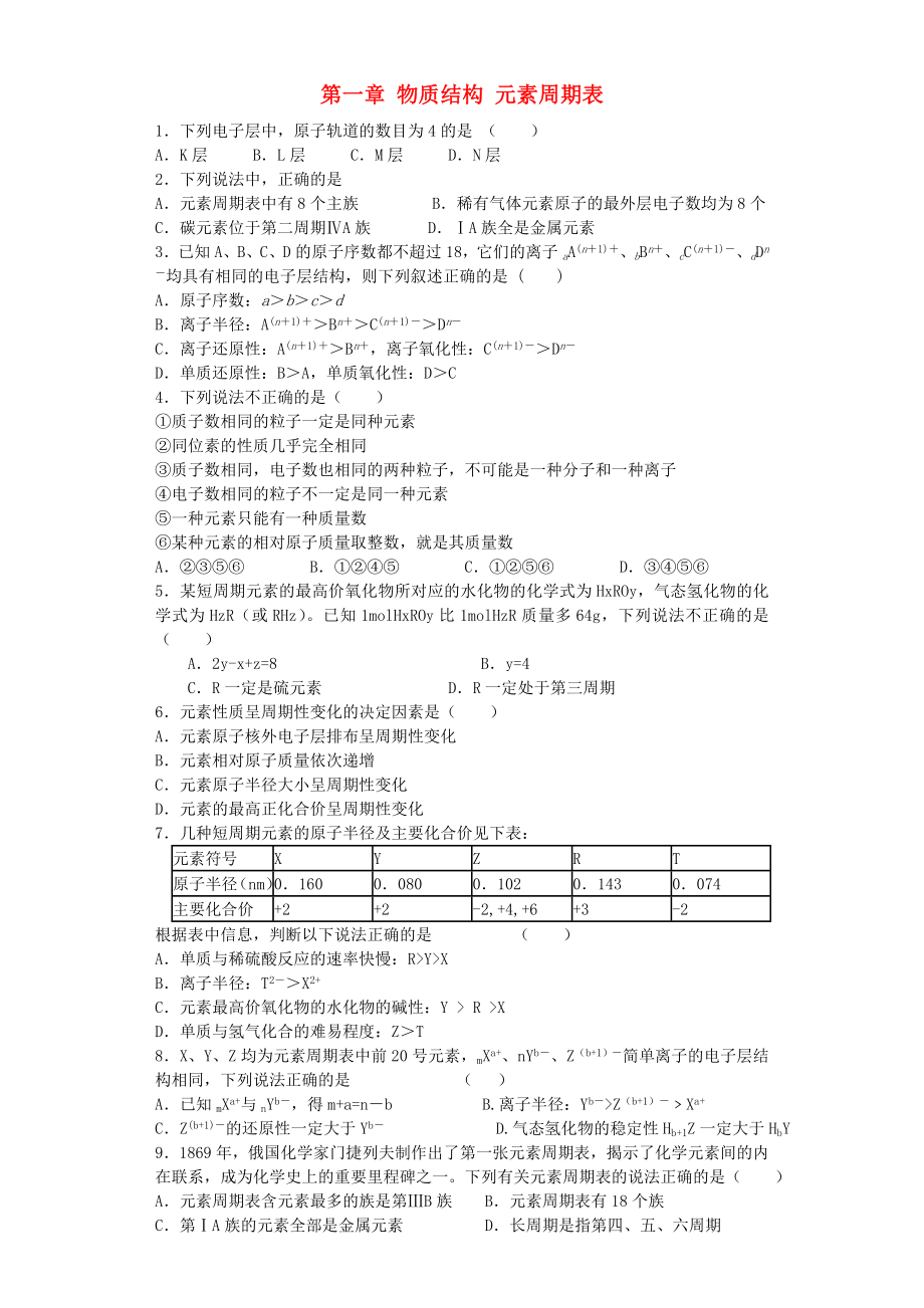 河南省光山二高2016屆高考化學(xué)復(fù)習(xí) 第一章 物質(zhì)結(jié)構(gòu) 元素周期表單元強(qiáng)化訓(xùn)練題 新人教版必修2_第1頁(yè)