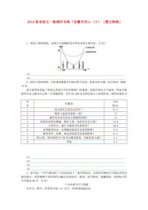 （安徽專用）2014高考語文一輪 課時專練(十) 圖文轉(zhuǎn)換 新人教版