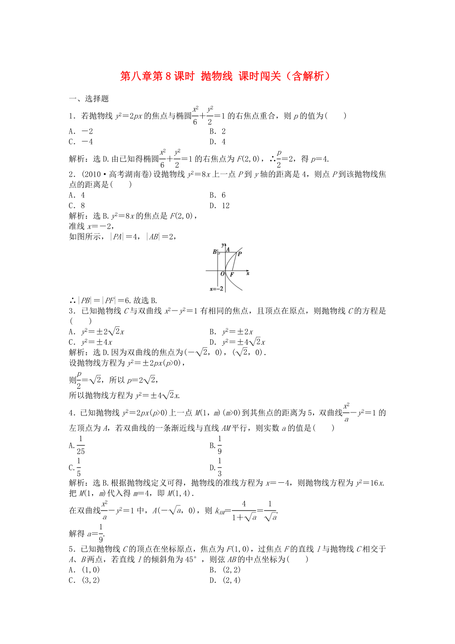 （安徽專用）2013年高考數(shù)學(xué)總復(fù)習(xí) 第八章第8課時(shí) 拋物線課時(shí)闖關(guān)（含解析）_第1頁