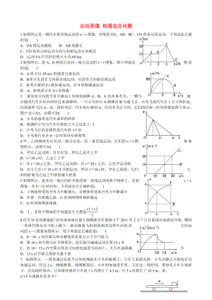 湖南省湘潭市鳳凰中學2015屆高考物理一輪復習 培訓檢測試題 運動圖像 相遇追及問題