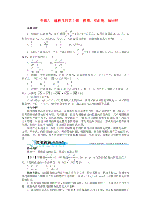 江西省2013年高考數(shù)學第二輪復習 專題六　解析幾何第2講　橢圓、雙曲線、拋物線 文