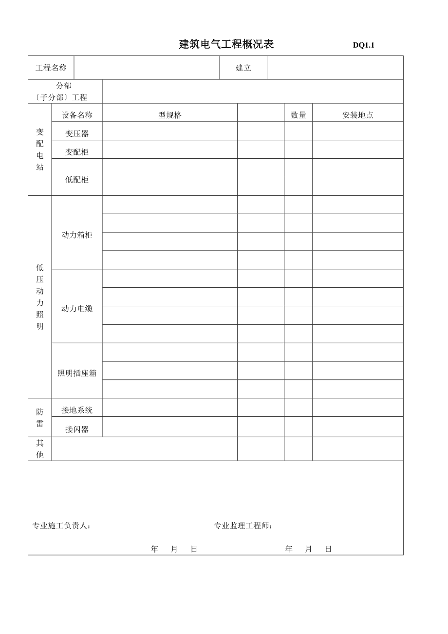 復件 竣工驗收表格_第1頁