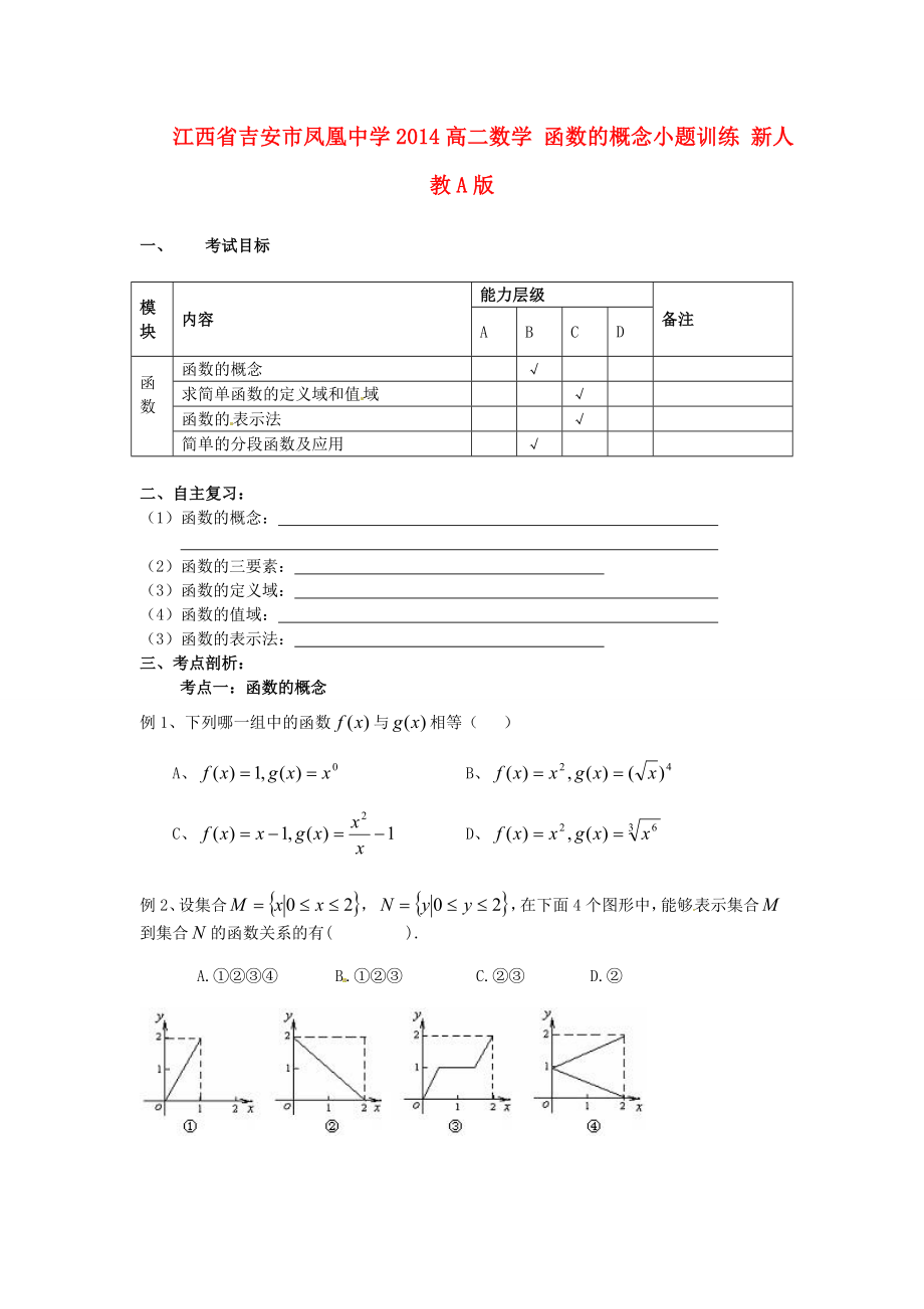 江西省吉安市鳳凰中學(xué)2014高二數(shù)學(xué) 函數(shù)的概念小題訓(xùn)練 新人教A版_第1頁