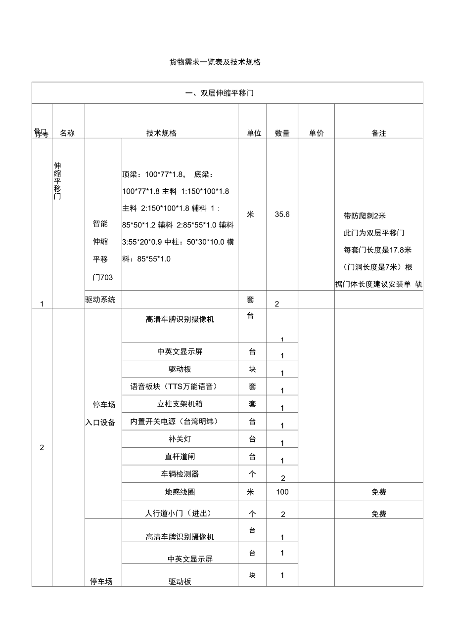 货物需求一览表及技术规格_第1页