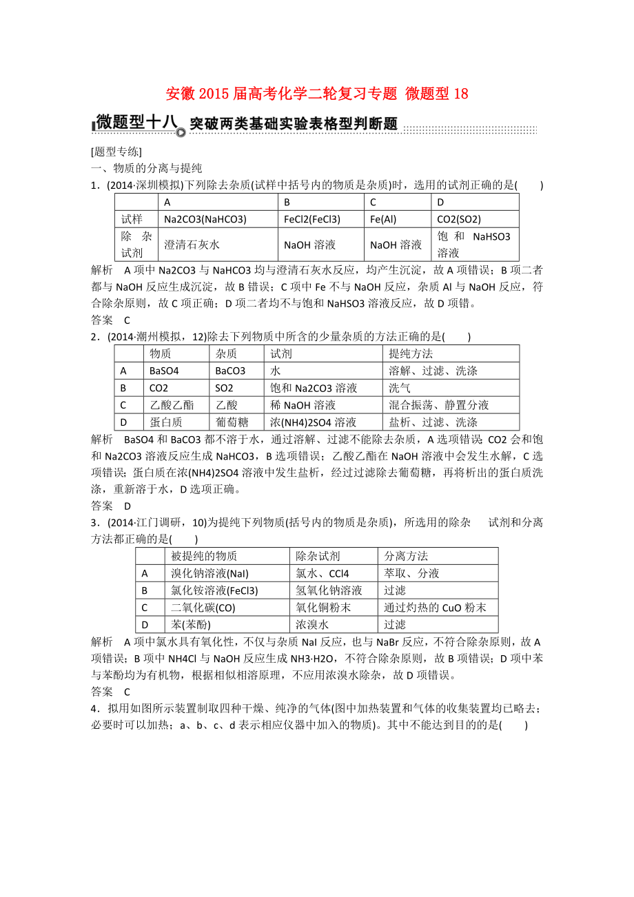 安徽省2015屆高考化學(xué)二輪復(fù)習(xí)專題 微題型18 突破兩類基礎(chǔ)實(shí)驗(yàn)表格型判斷題_第1頁