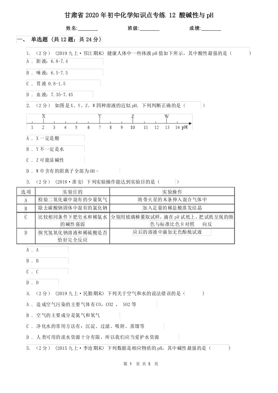 甘肃省2020年初中化学知识点专练 12 酸碱性与pH_第1页