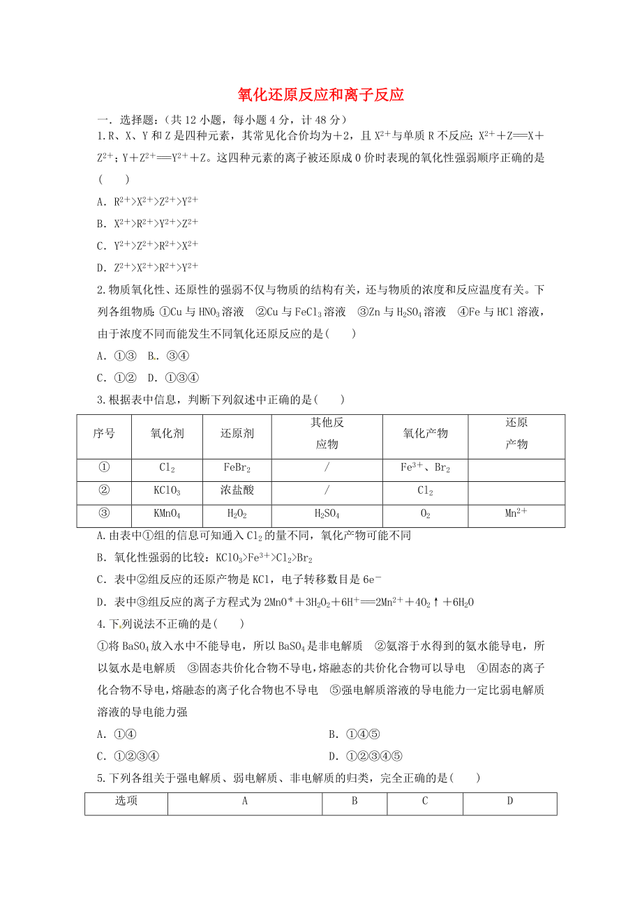 安徽省安庆二中2016届高考化学 氧化还原反应和离子反应单元突破训练_第1页