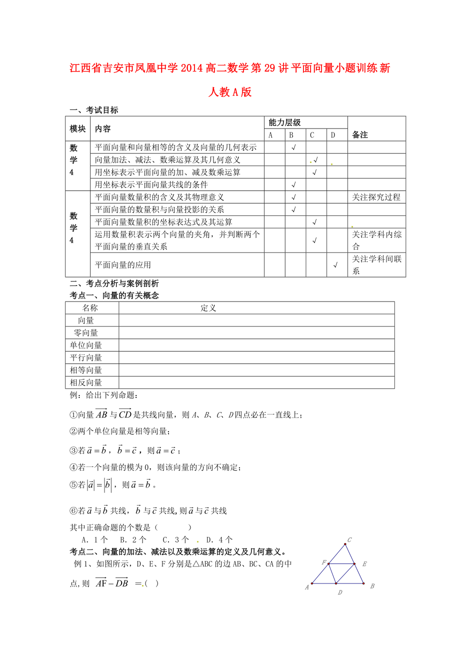 江西省吉安市凤凰中学2014高二数学 第29讲 平面向量小题训练 新人教A版_第1页