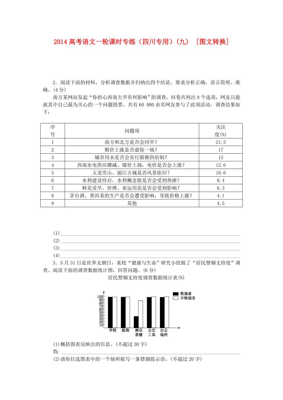 （四川專(zhuān)用）2014高考語(yǔ)文一輪 課時(shí)專(zhuān)練(九) 圖文轉(zhuǎn)換_第1頁(yè)