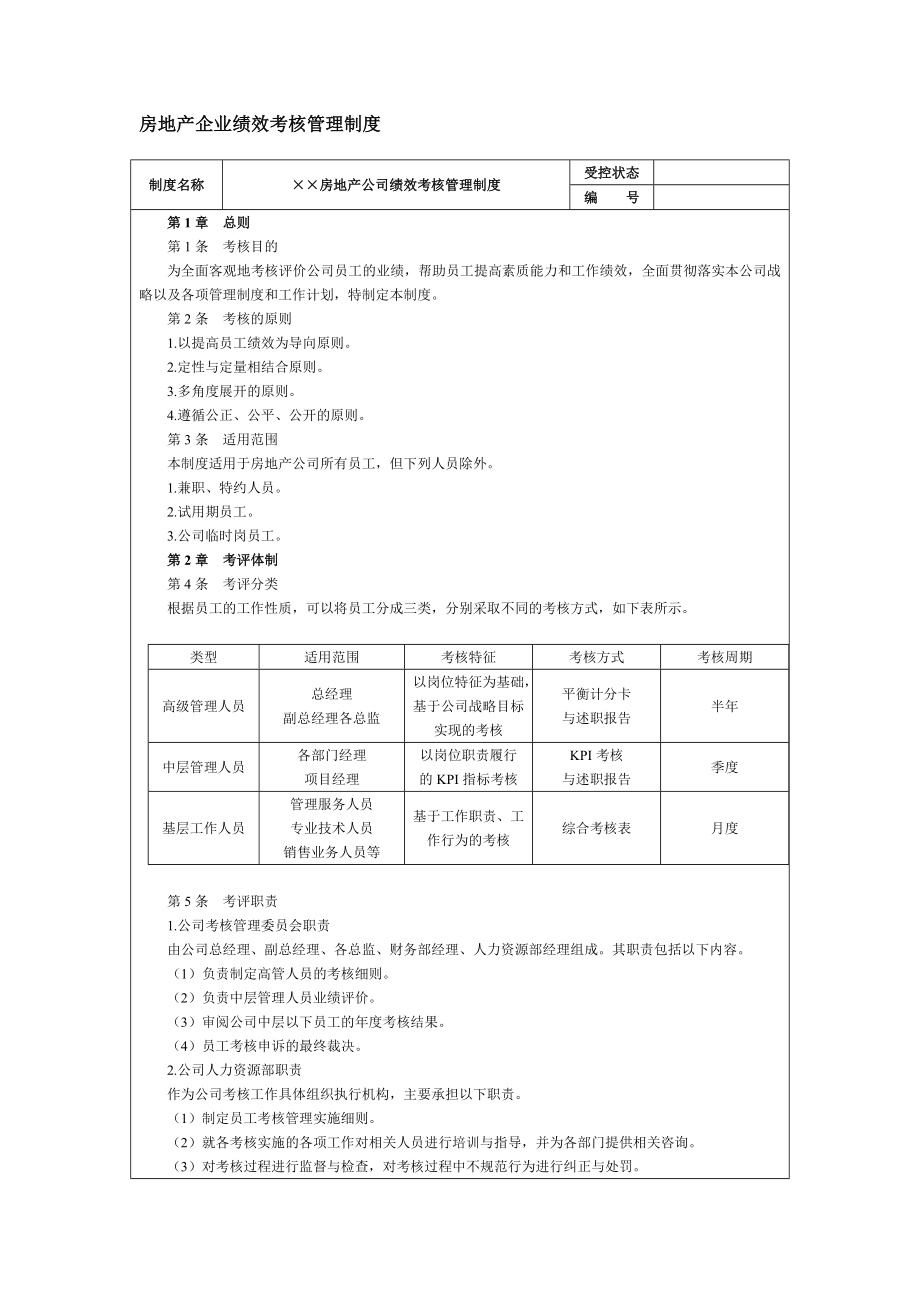 房地产企业绩效考核管理制度_第1页