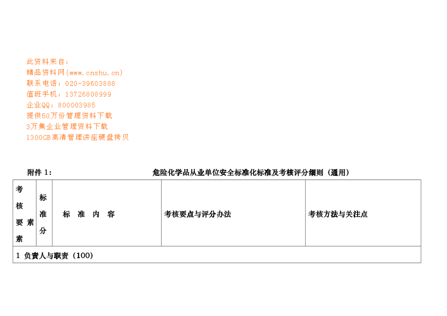 危险化学品从业单位安全标准化与考核评分细则gqto_第1页