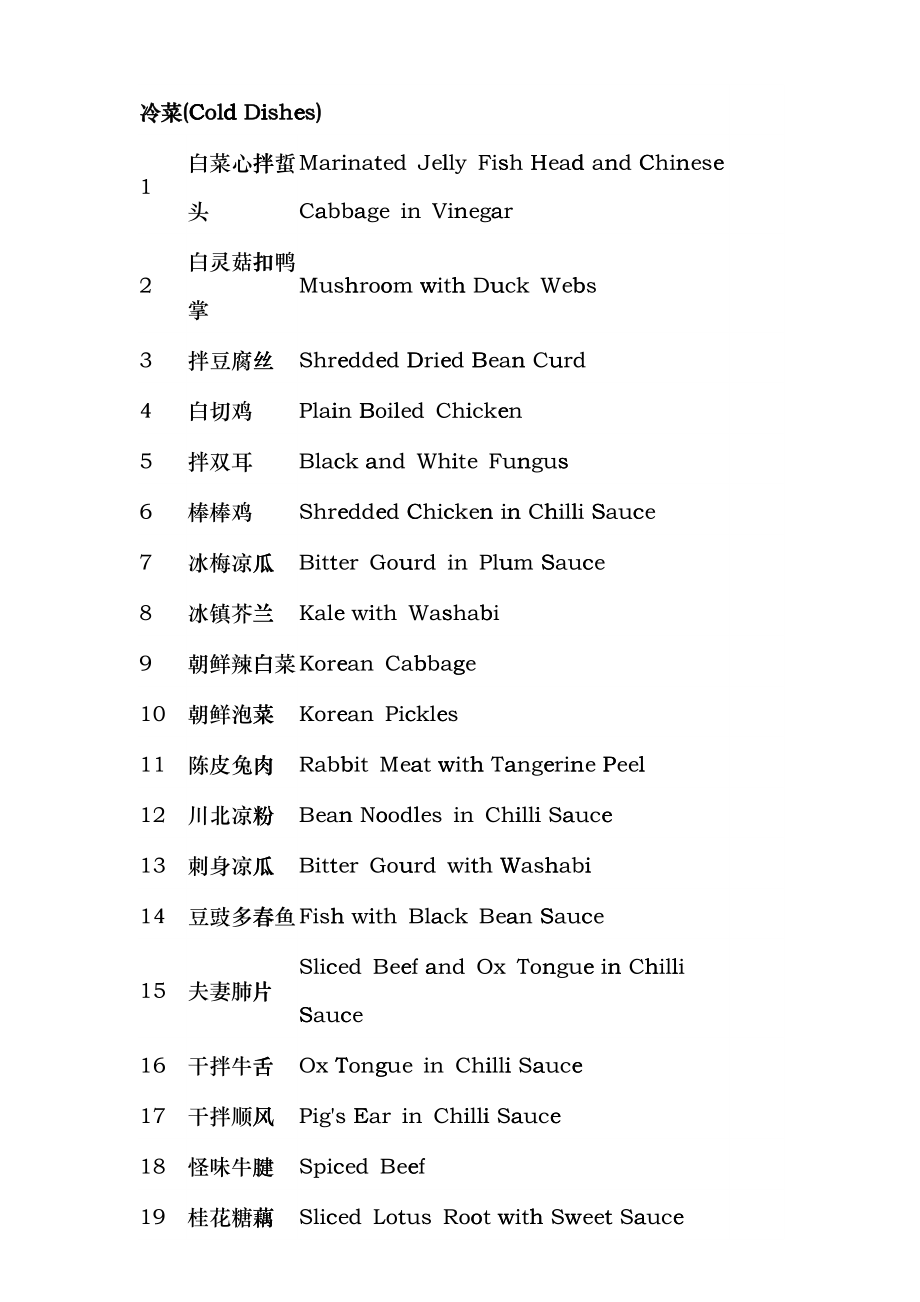 北京市餐饮业菜单英文翻译bejc_第1页