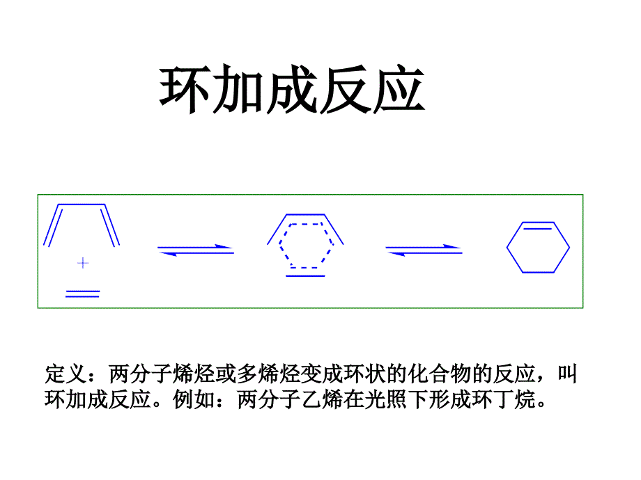 环加成反应和机理_第1页