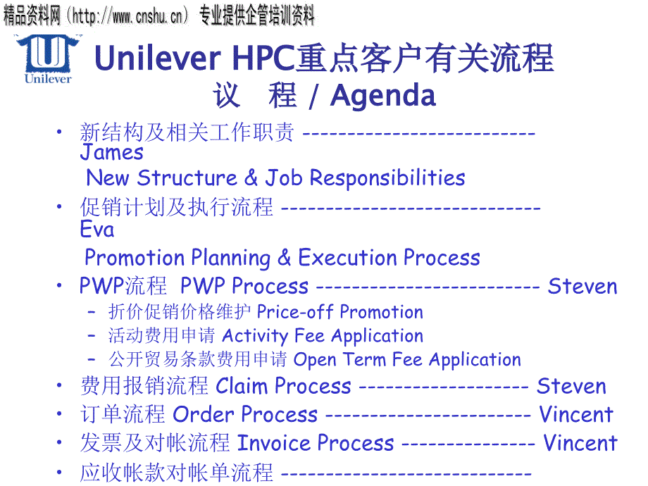 XX重点客户有关流程jri_第1页