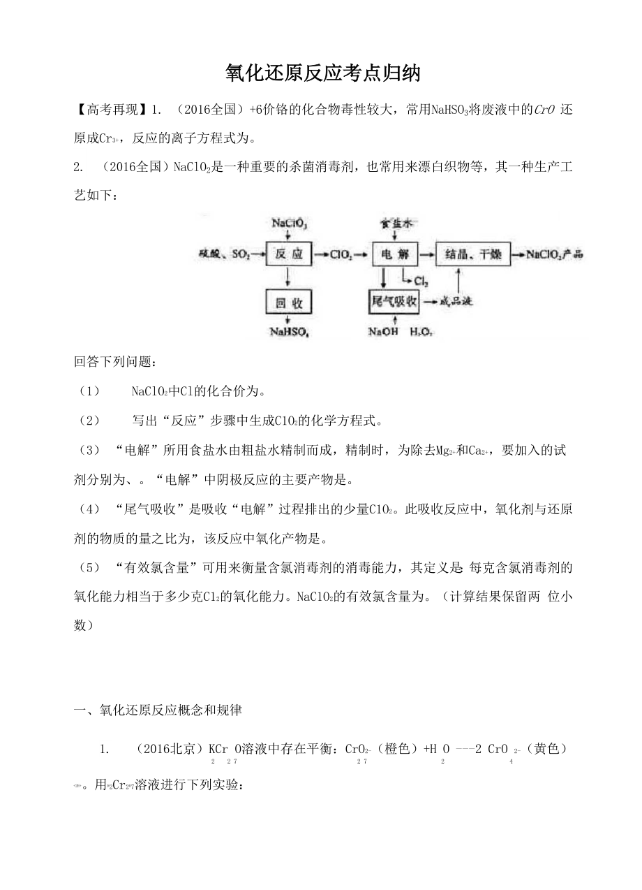 氧化还原反应考点归纳_第1页