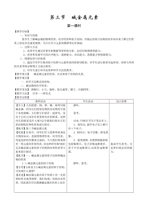 第三節(jié)堿金屬元素