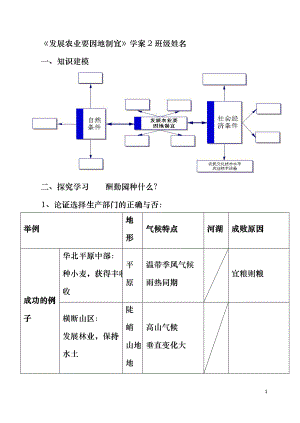 發(fā)展農(nóng)業(yè)要因地制宜學(xué)案2cbgc