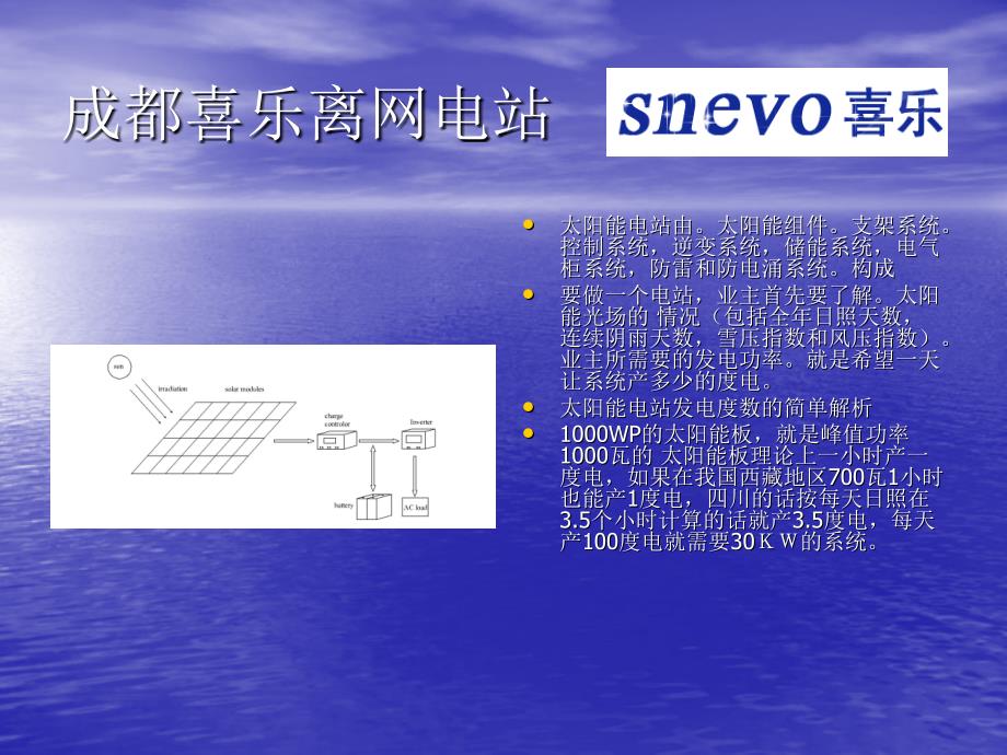 成都喜乐公司太阳能离网系统介绍_第1页