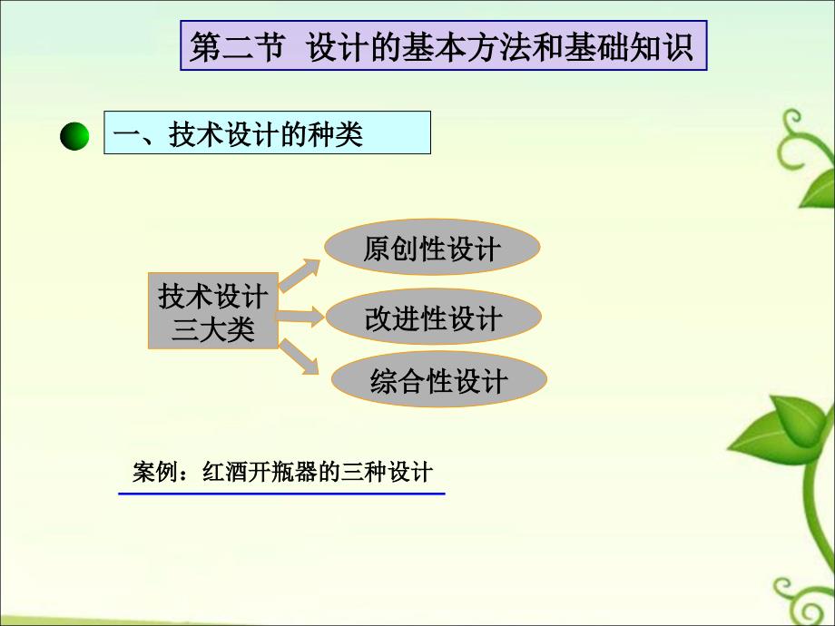 高二通用技术 设计的基本方法和基础知识课件_第1页