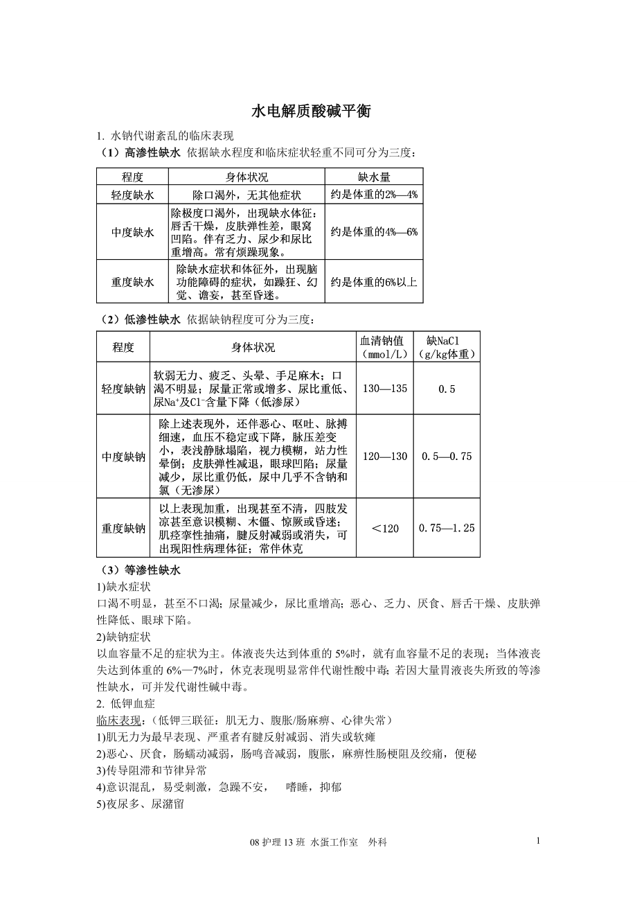 【課本總結(jié)】外科護(hù)理學(xué)重點(diǎn)（分章節(jié) 共47頁(yè)）_第1頁(yè)