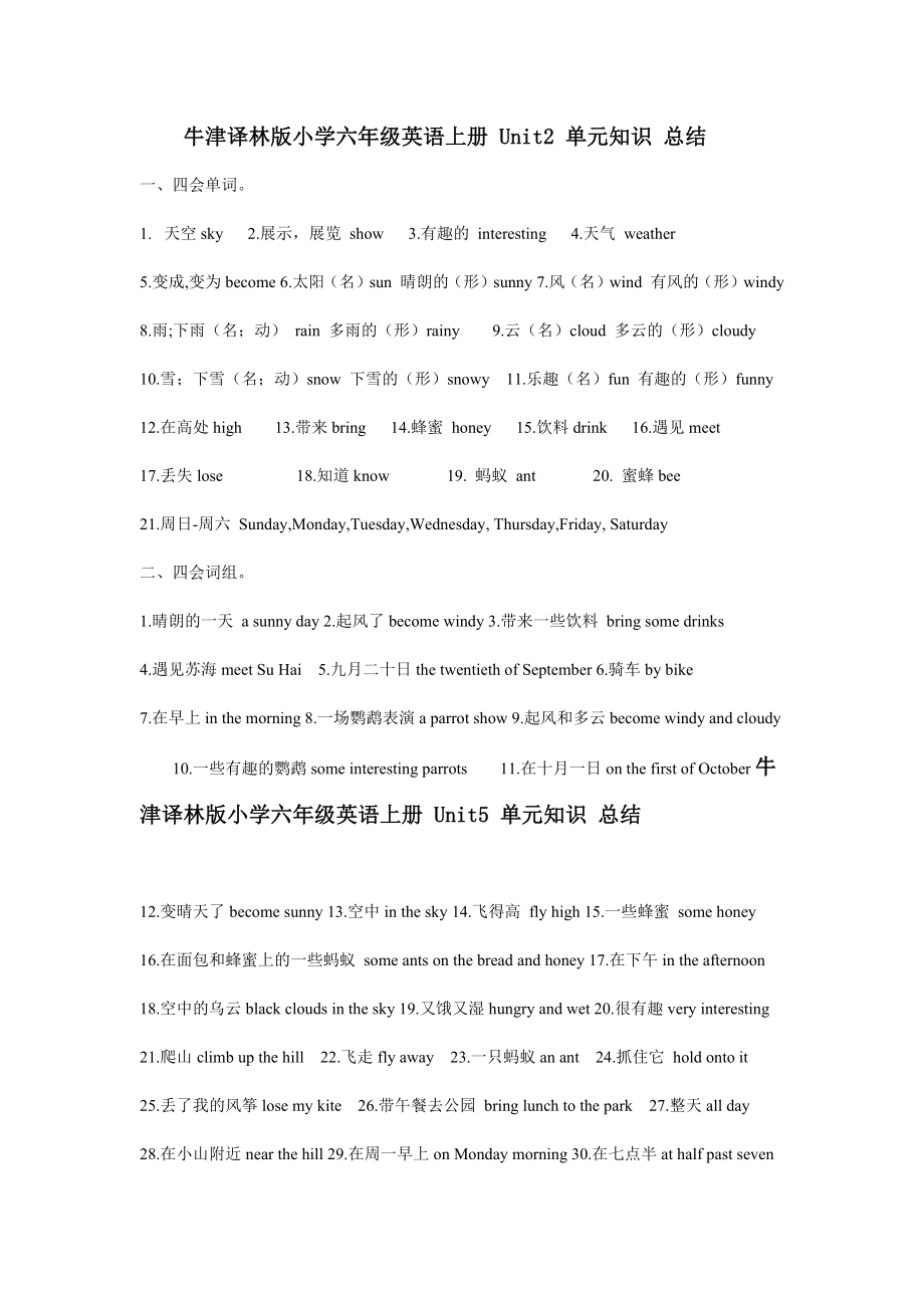 牛津譯林版小學(xué)六年級英語上冊 Unit2 單元知識 總結(jié)_第1頁