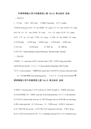 牛津譯林版小學六年級英語上冊 Unit2 單元知識 總結